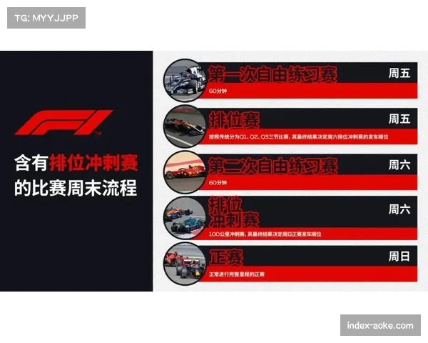 赛恩斯建议冲刺赛强制使用软胎 旨在改变比赛节奏提升观赏性 赛恩斯建议冲刺赛强制使用软胎 旨在改变比赛节奏提升观赏性